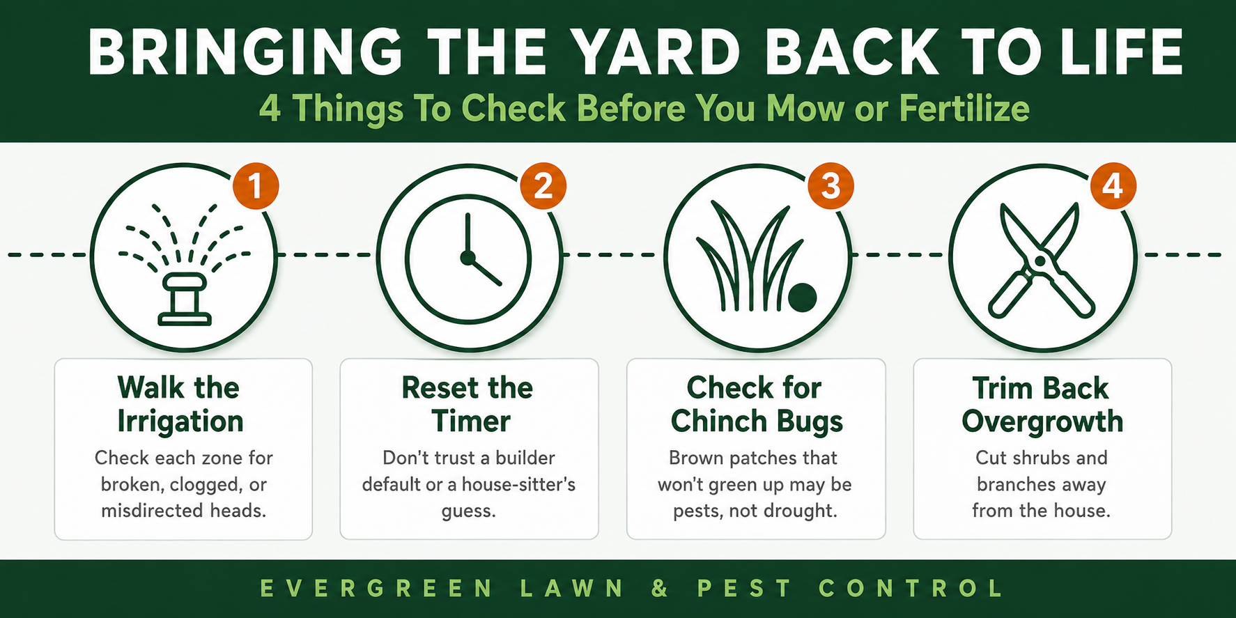 Orlando lawn care checklist for irrigation, chinch bug damage, and overgrowth after a season away