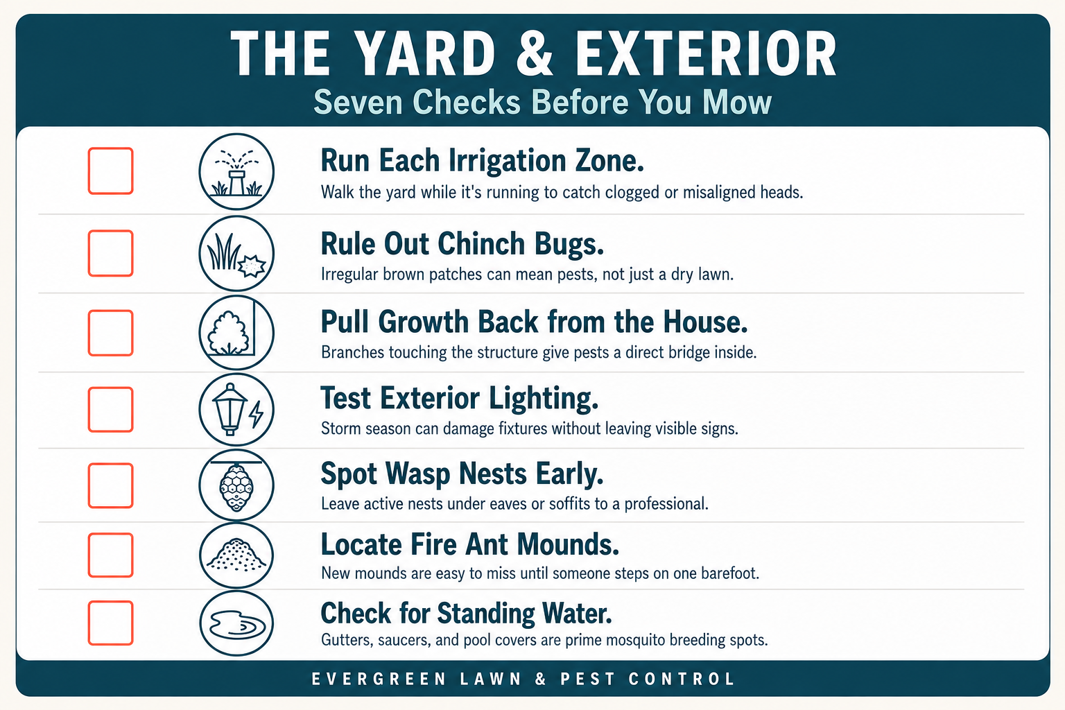 Bradenton lawn care and mosquito control checklist for irrigation, chinch bugs, and wasps in the yard