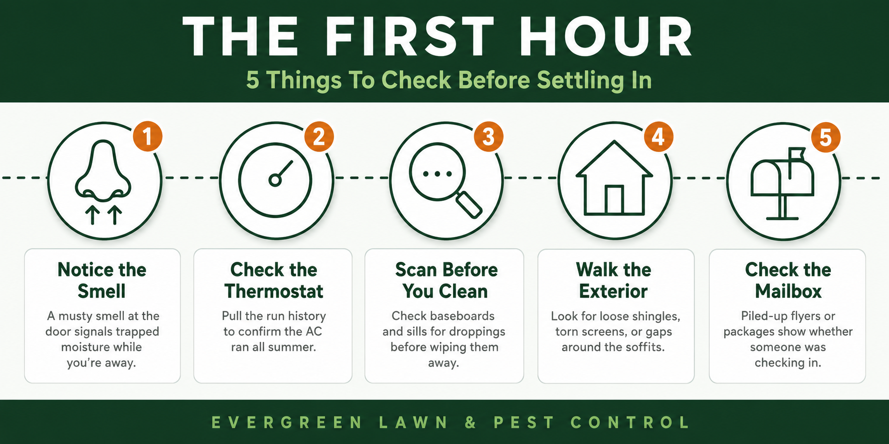Orlando pest control checklist for checking smells, thermostat, and storm damage during your first hour home