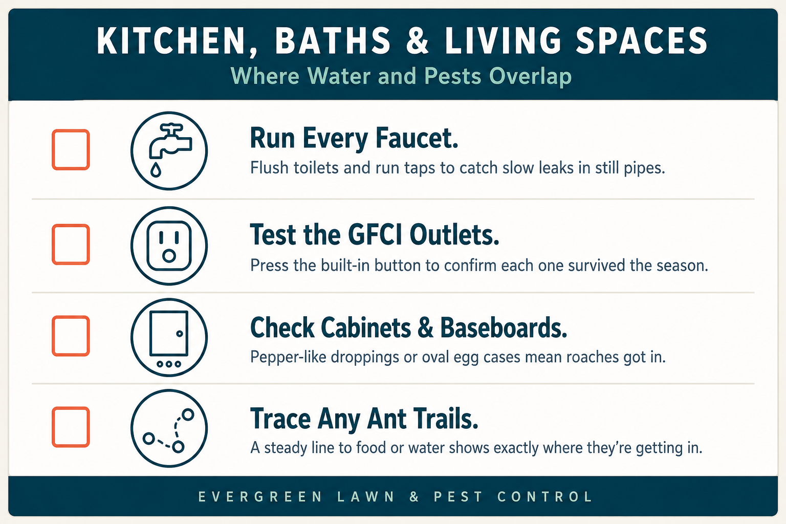Bradenton pest control checklist for kitchen and bathroom leaks, GFCI outlets, roaches, and ants